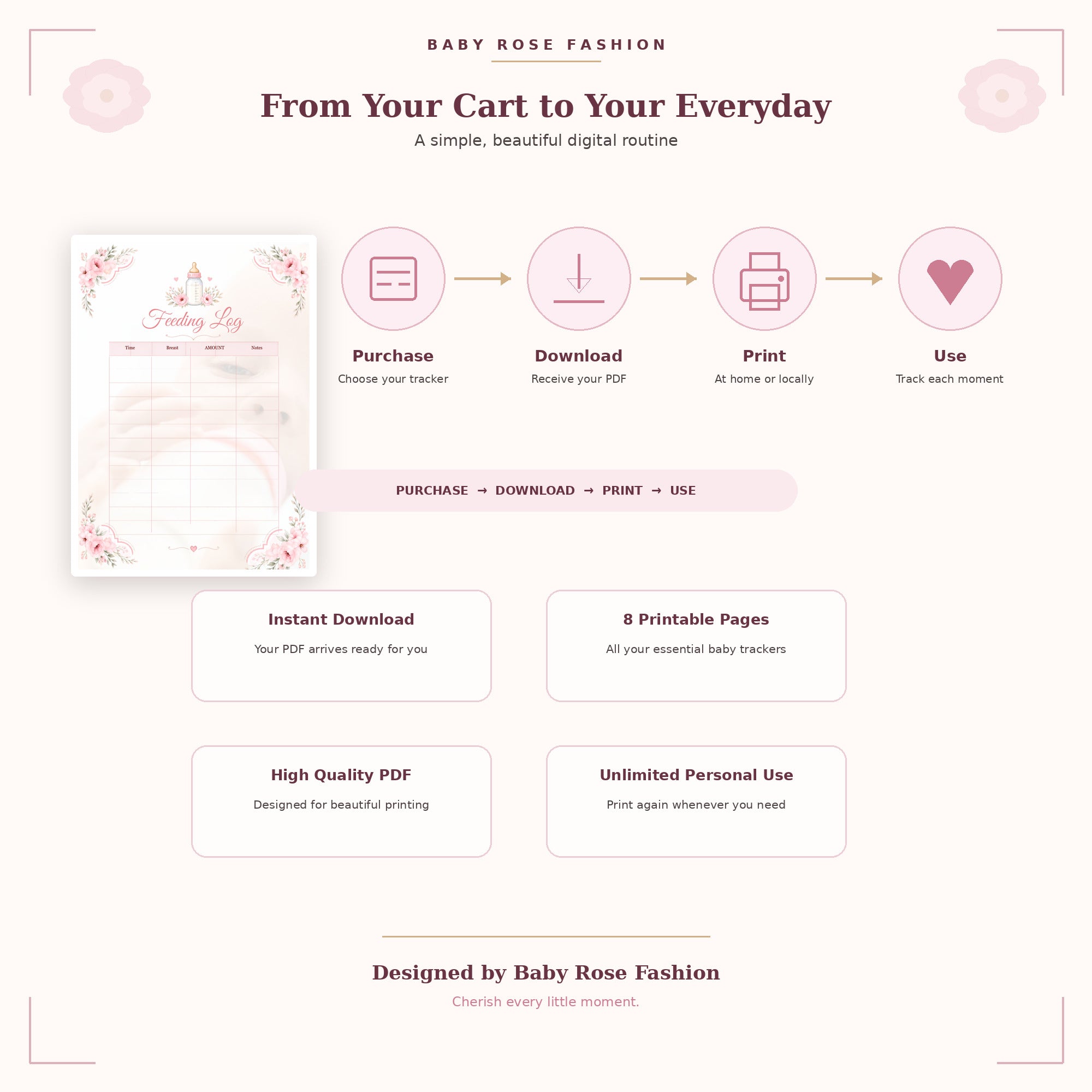 Baby Care Tracker | Printable Baby Journal (PDF)